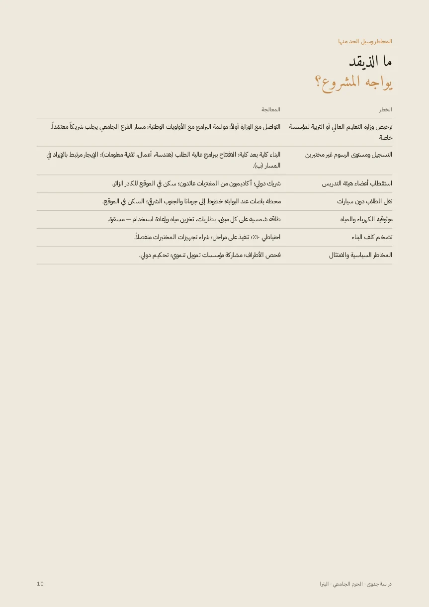 صفحة 10
