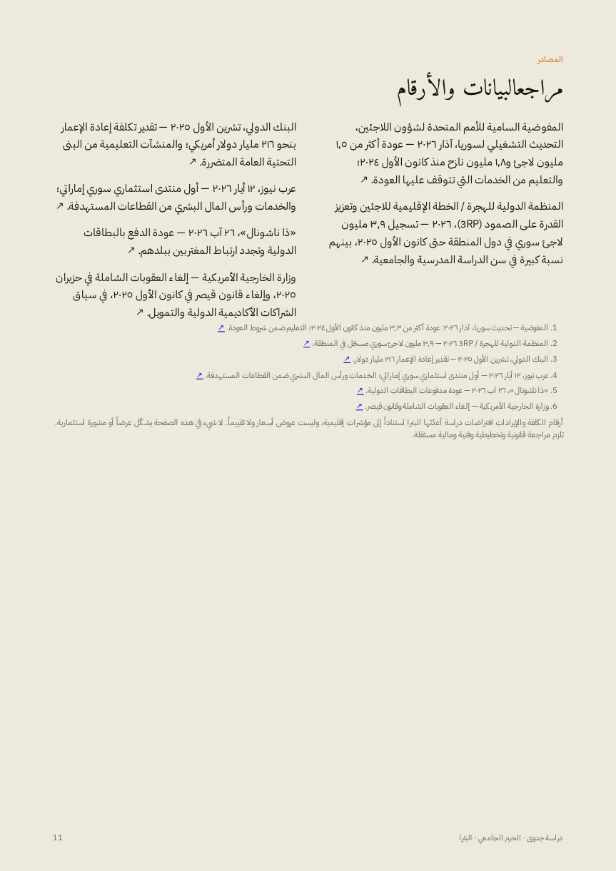 صفحة 11
