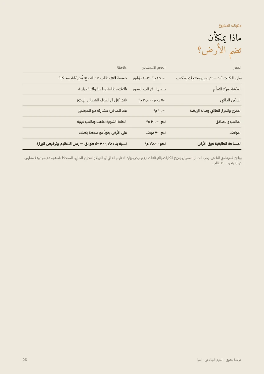 صفحة 5