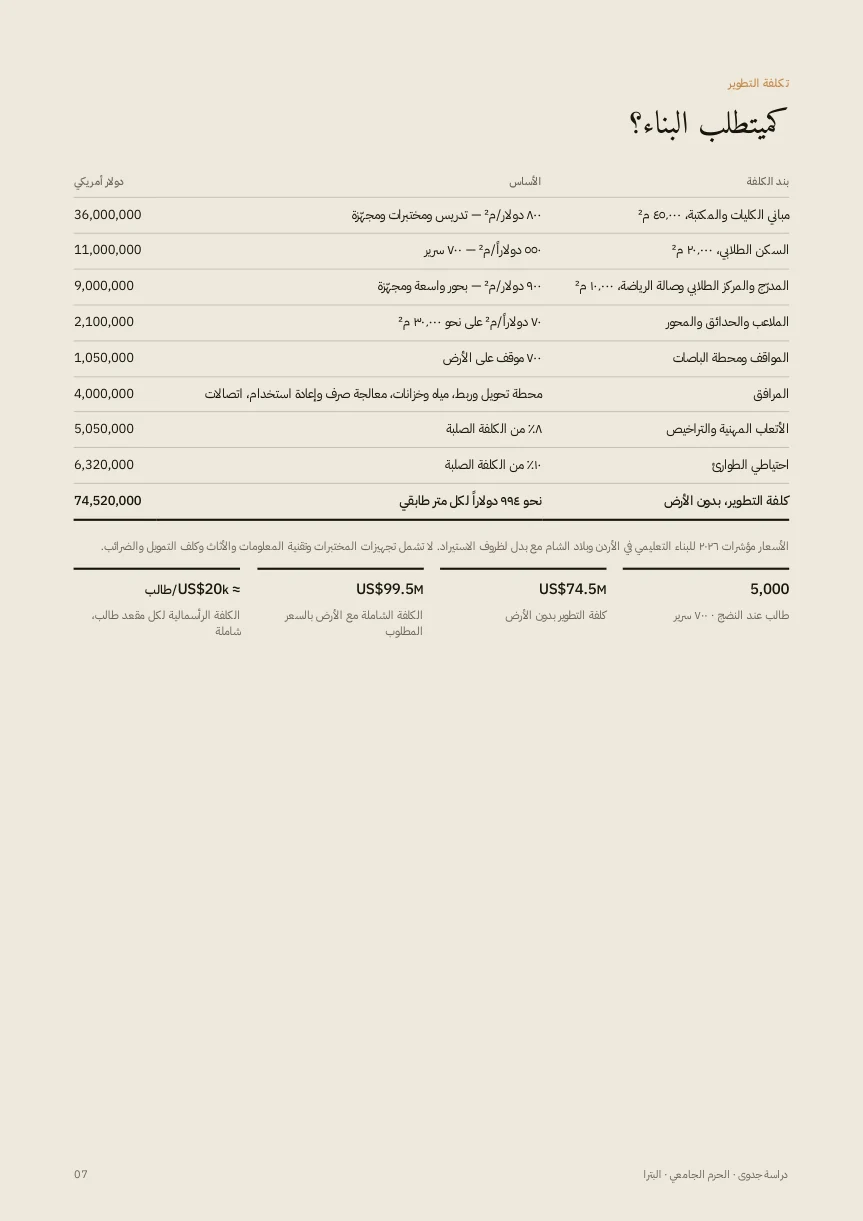 صفحة 7
