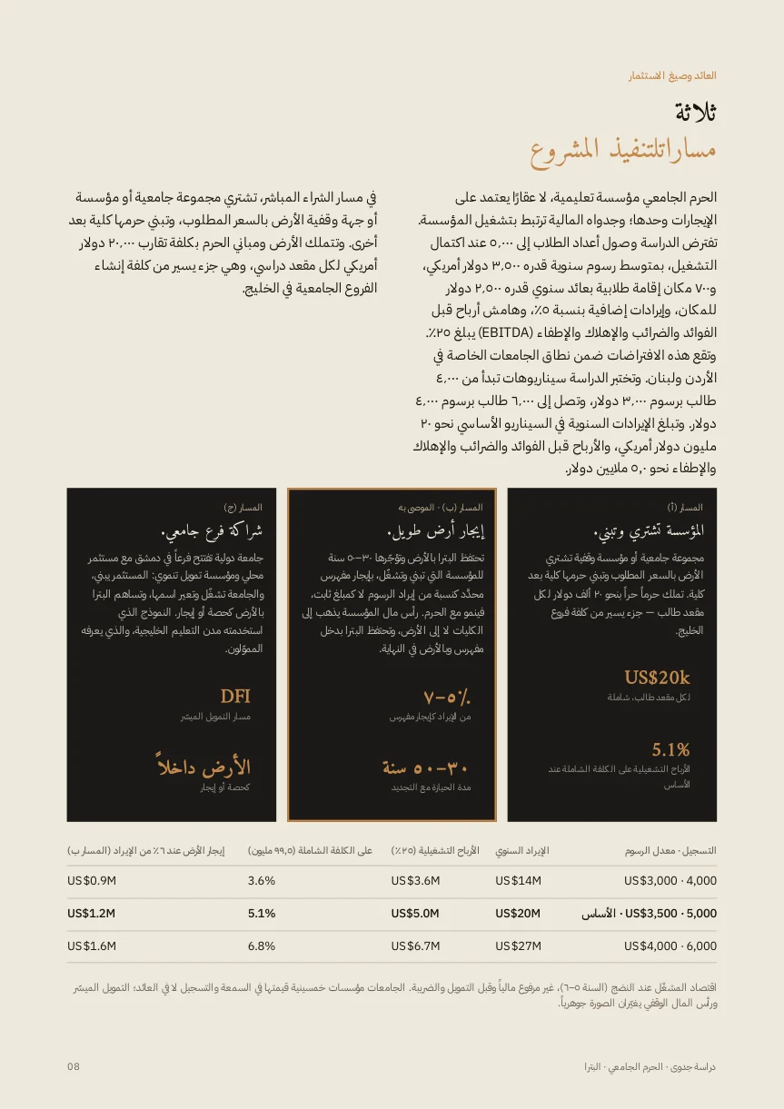 صفحة 8
