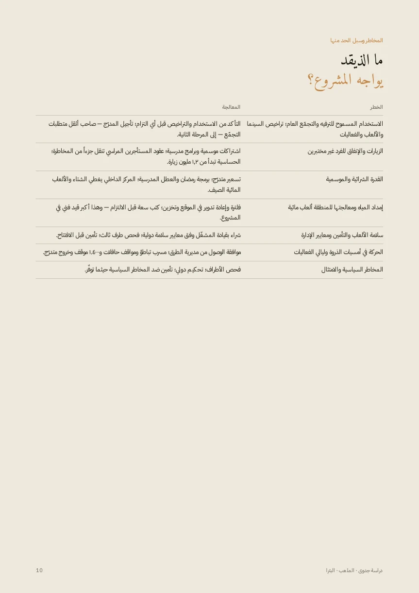 صفحة 10