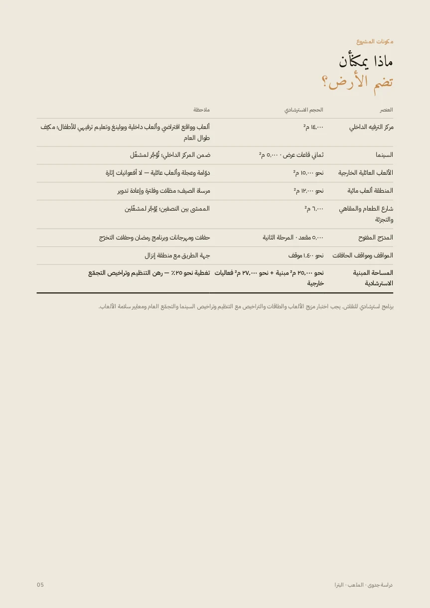 صفحة 5