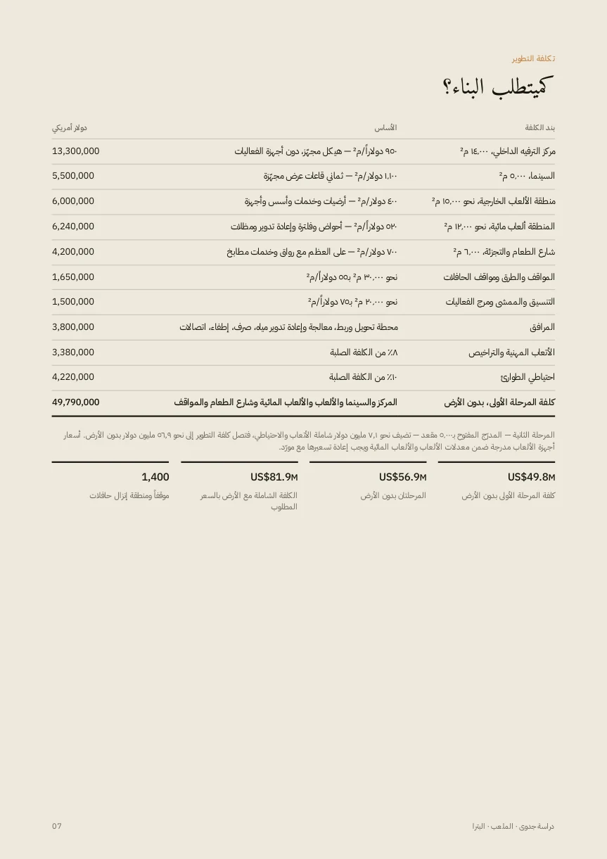 صفحة 7