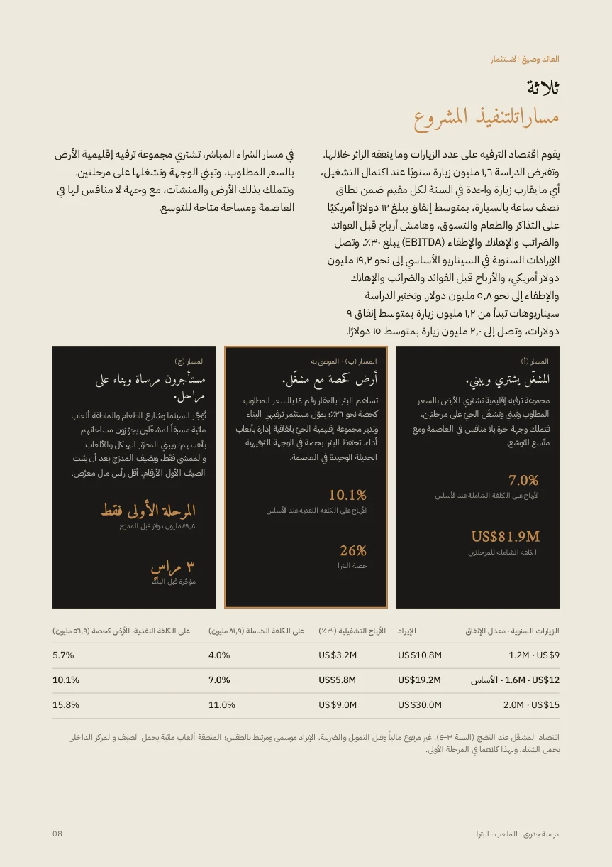 صفحة 8