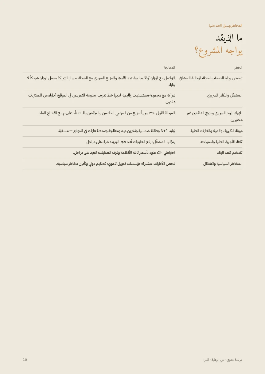 صفحة 10