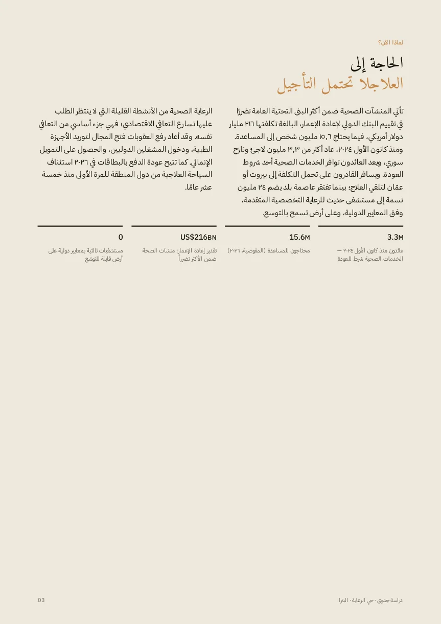 رعاية صحية — العربية — 3