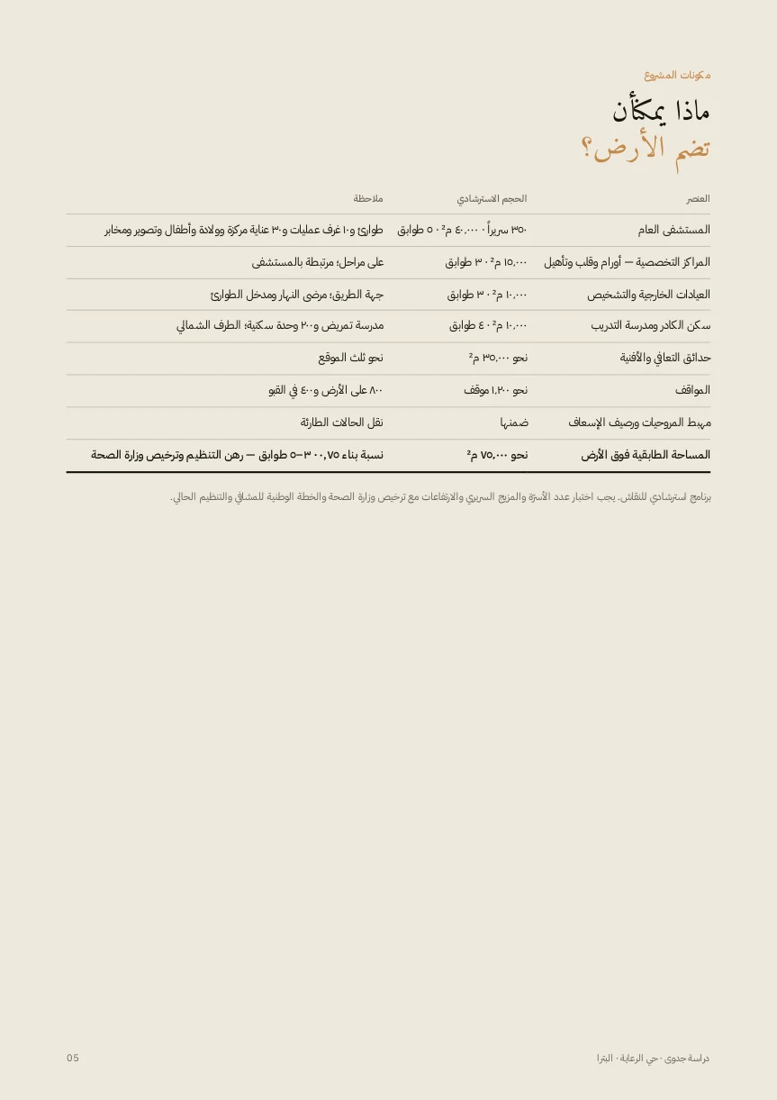 صفحة 5