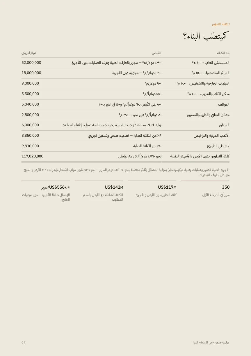 صفحة 7