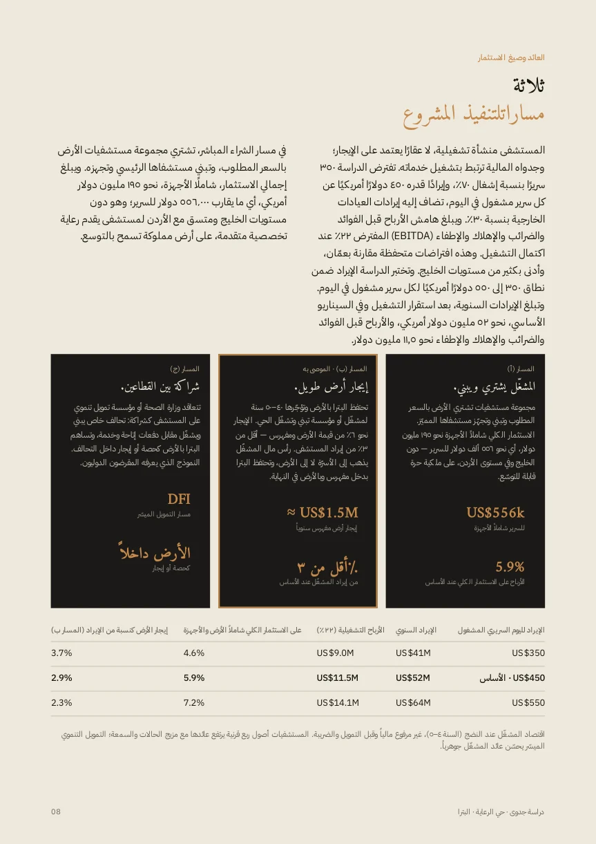 صفحة 8
