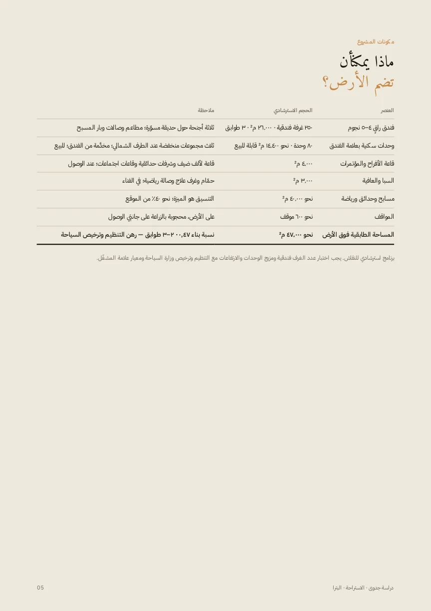 صفحة 5