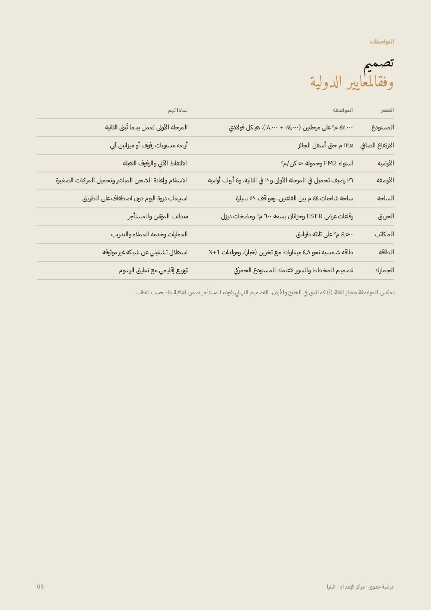 صفحة 5