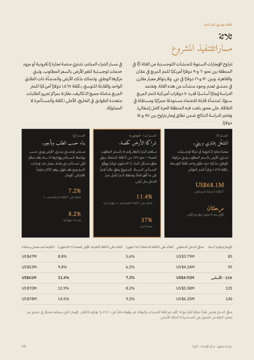 صفحة 8