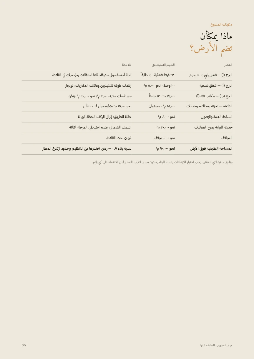 صفحة 5