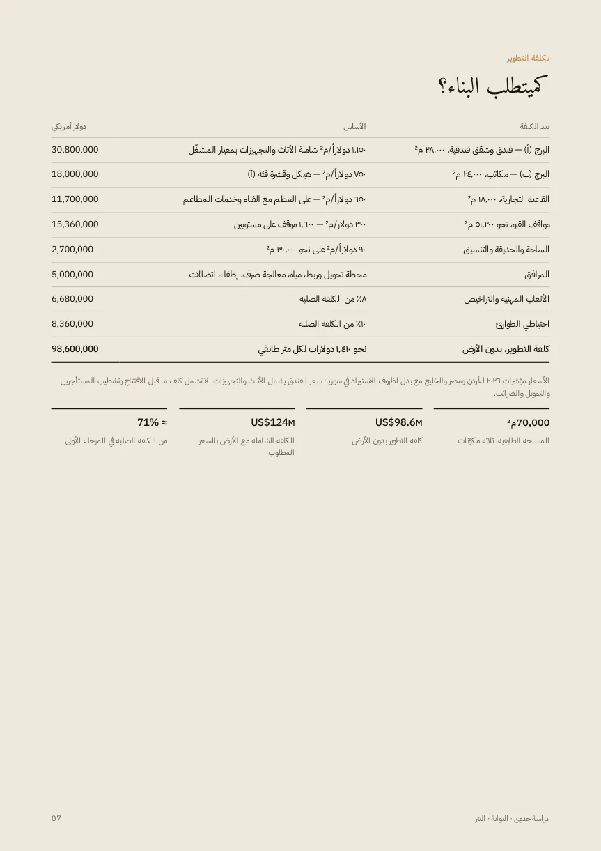 صفحة 7