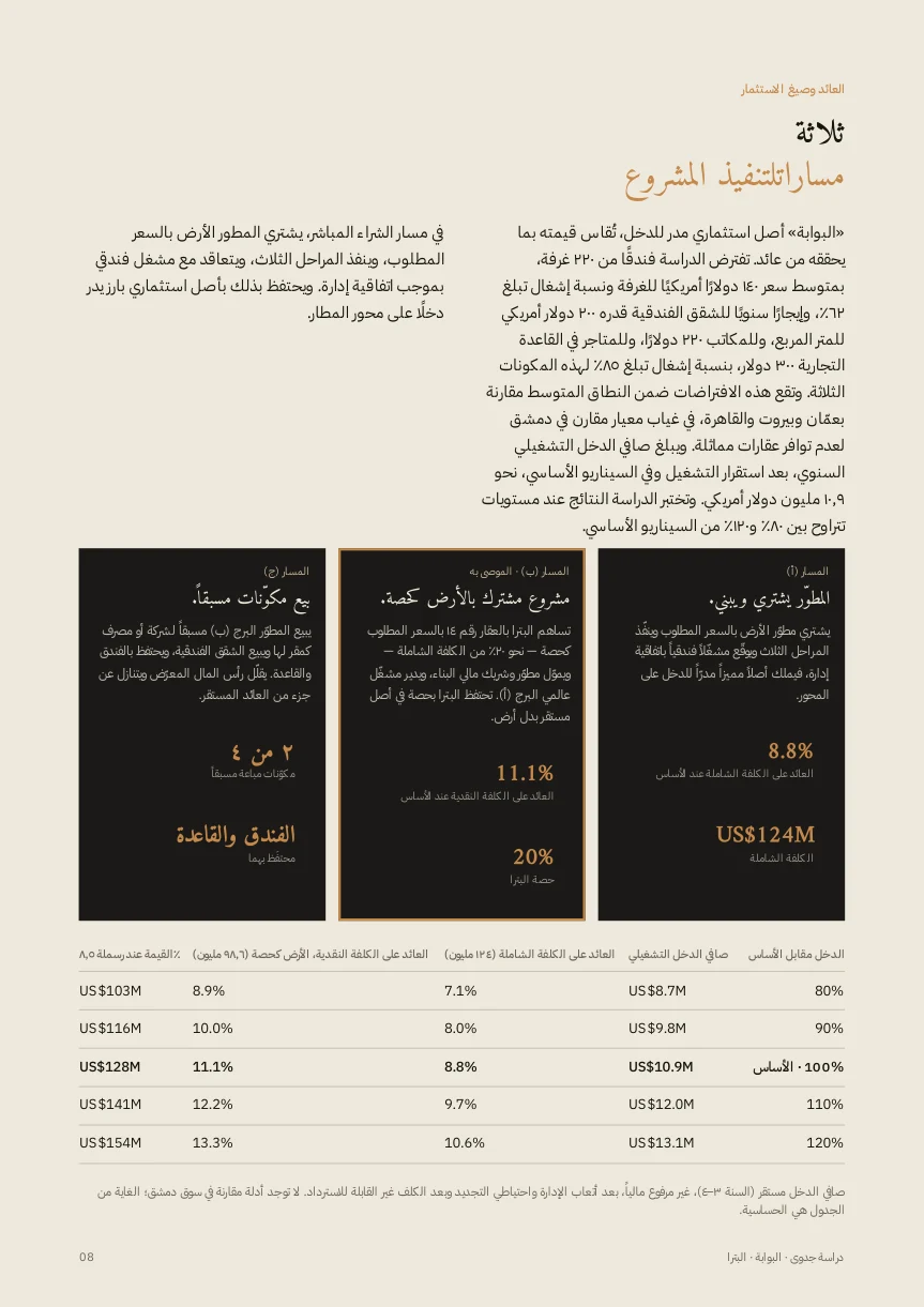 الدراسة الداعمة