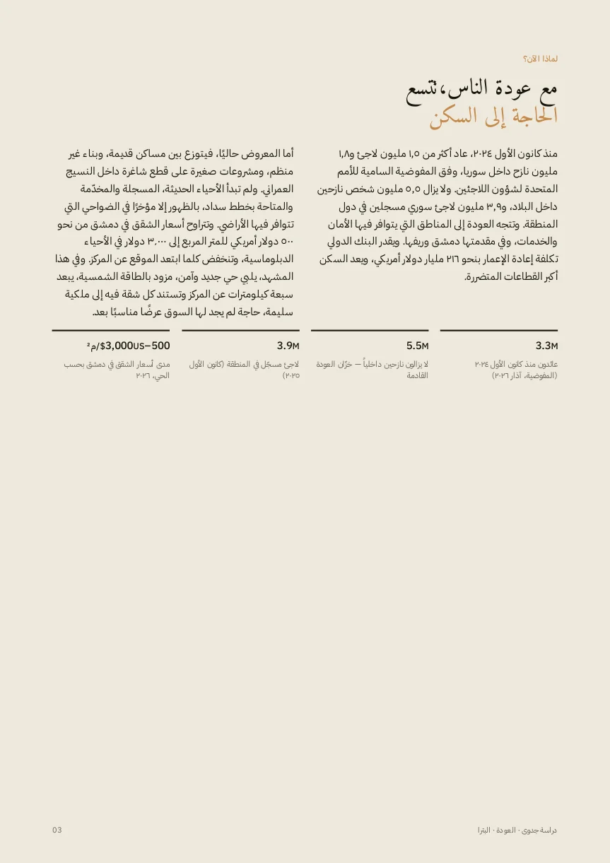 تطوير سكني — العربية — 3