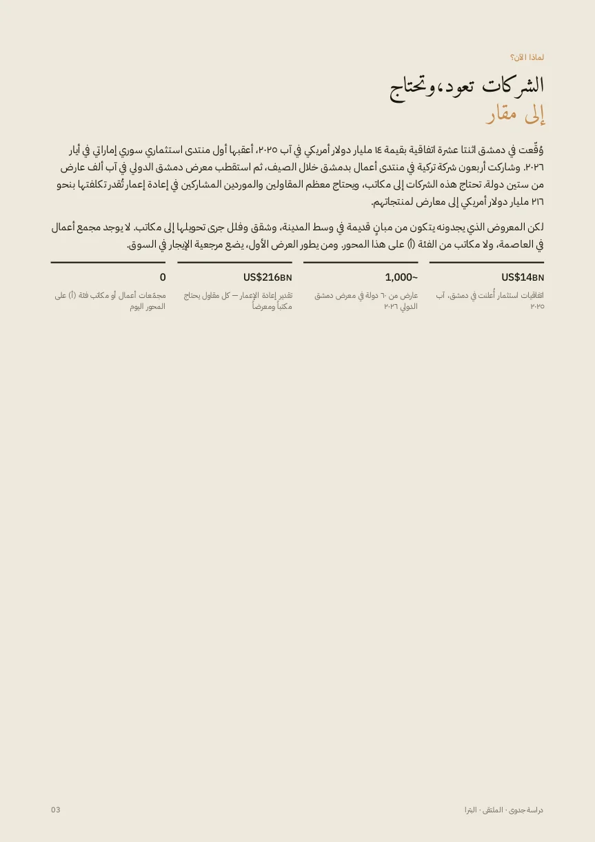 تجزئة ومكاتب — العربية — 3