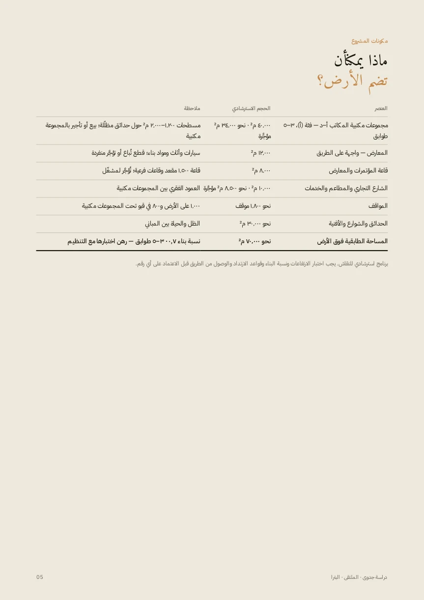 صفحة 5