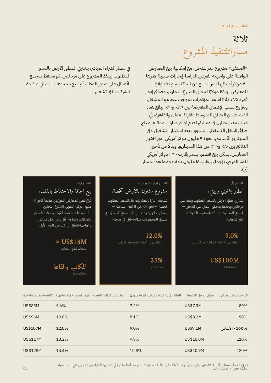 صفحة 8