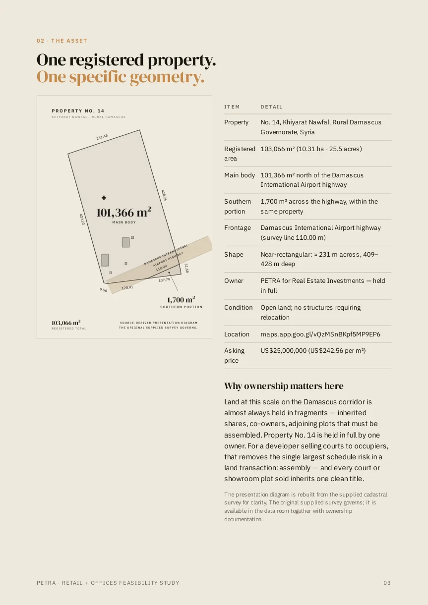 تجزئة ومكاتب — English — 3