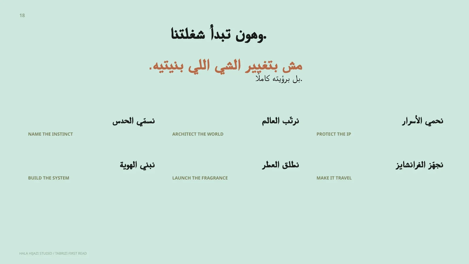 Tabrizi Crafts — تطوير التصميم